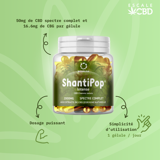 Gelules Intense 2000mg - ShantiPop