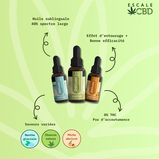 Huile Sublinguale CBD "Délicate" Spectre Large 40%