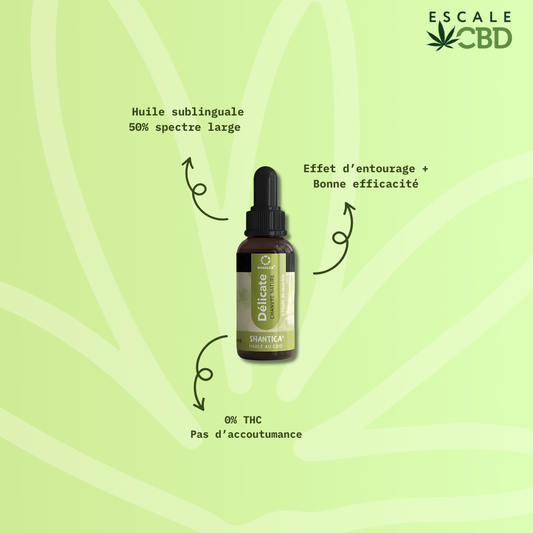 Huile Sublinguale CBD "Délicate" Specte Large 50%