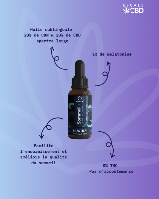 Huile Sublinguale 20% CBD 20%CBN "Sommeil+" 40%