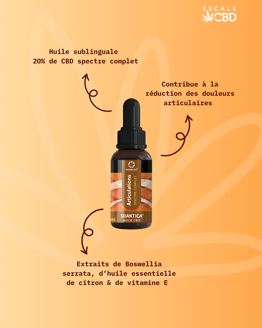 Huile Sublinguale CBD "Articulations" 20%