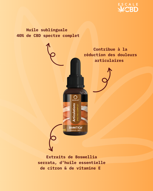 Huile Sublinguale CBD "Articulations" 40%