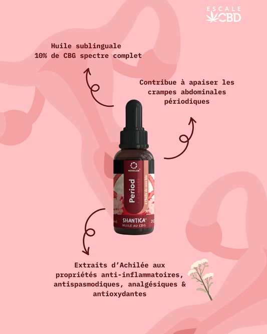 Huile Sublinguale CBG "Period" 10%