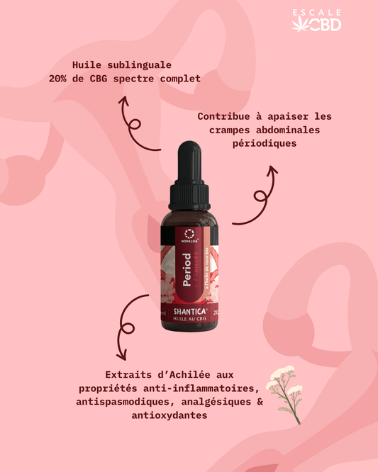 Huile Sublinguale CBG "Period" 20%