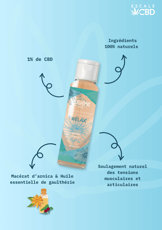 Huile de Massage "Relax"