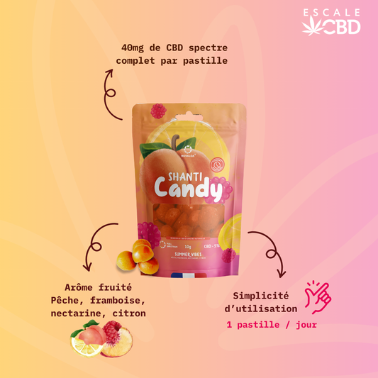 Pastilles CBD 5% "Summer Vibes" 10Gr