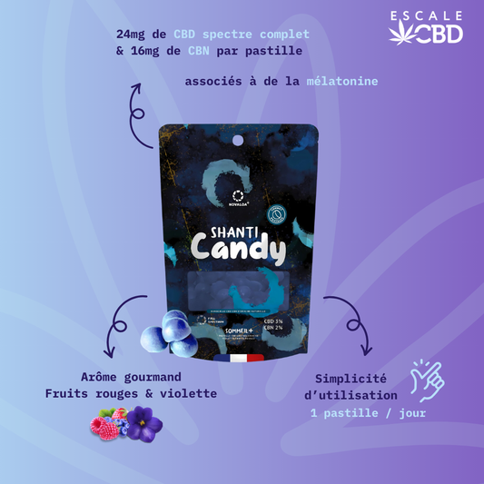 Pastilles CBD/CBN 6% & 1% Mélatonine "Sommeil+"