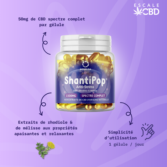 Gelules Anti-Stress 1500mg - ShantiPop