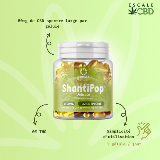 Gelules Délicate 1500mg - ShantiPop