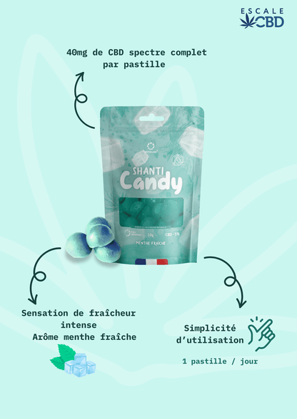 Pastilles CBD 5% "Menthe Fraîche" 10Gr