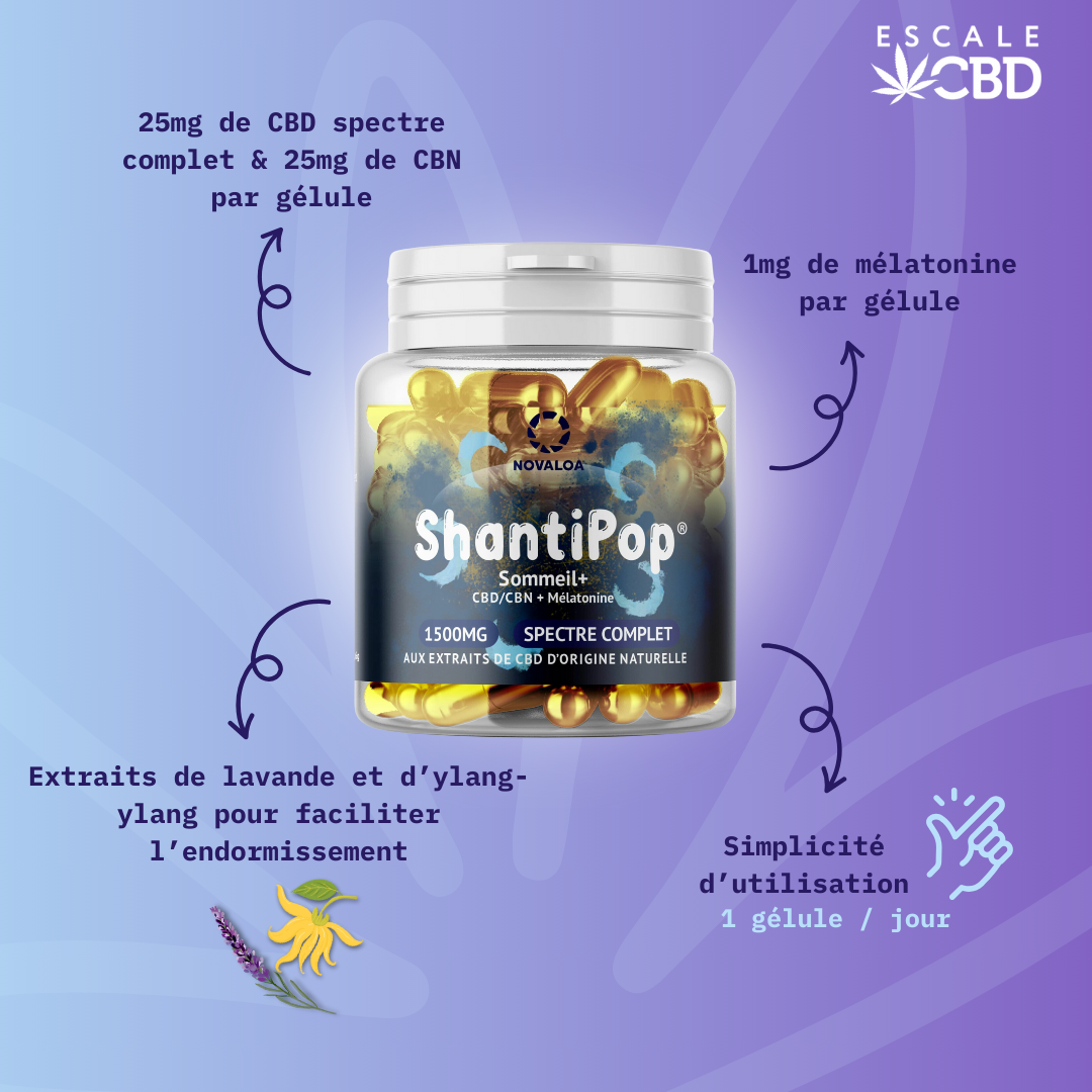 Gelules Sommeil+ 1500mg - ShantiPop