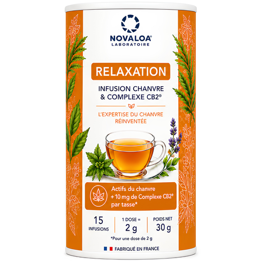 Tisane CBD Relaxation